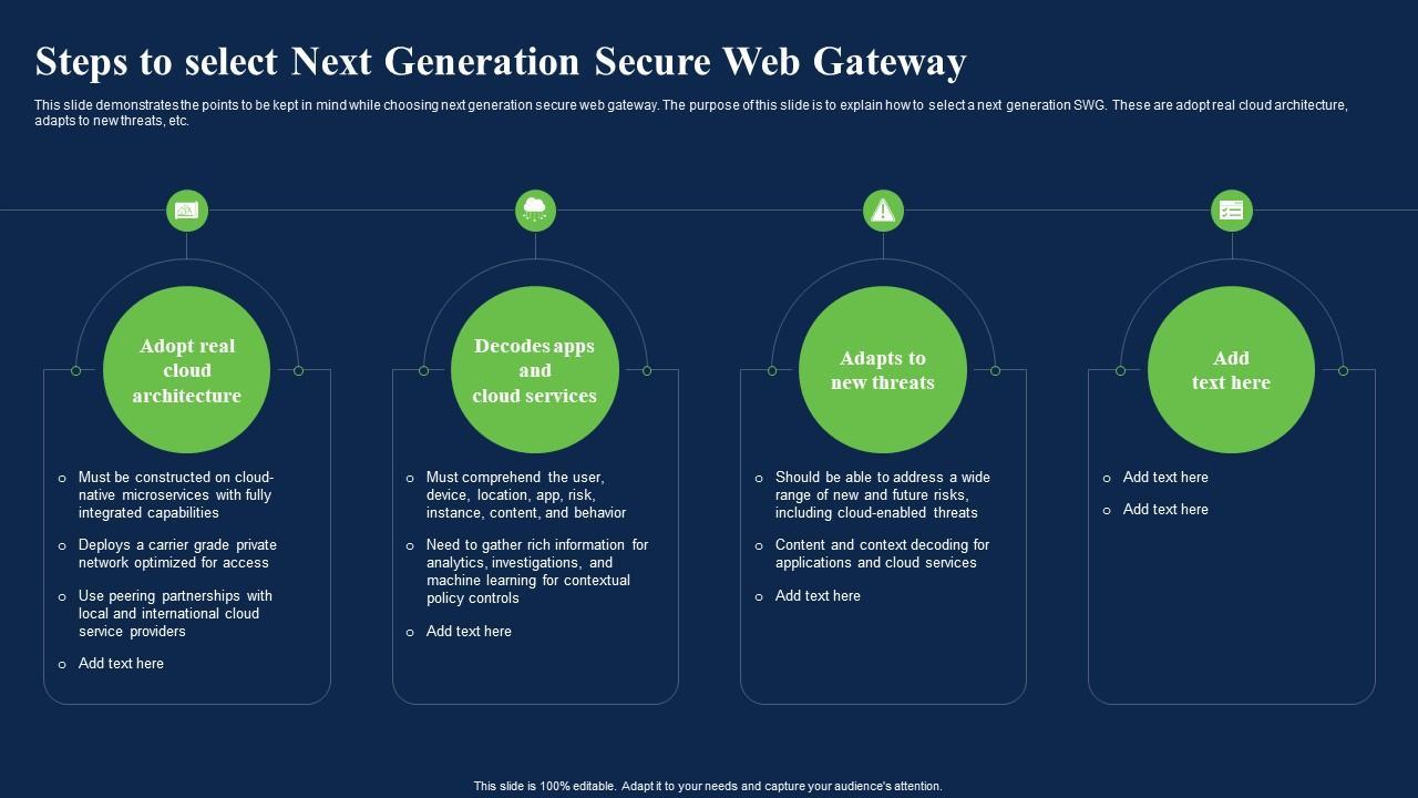 Steps To Select Next Generation Secure <b>Web</b> Gateway <b>Network</b> ...